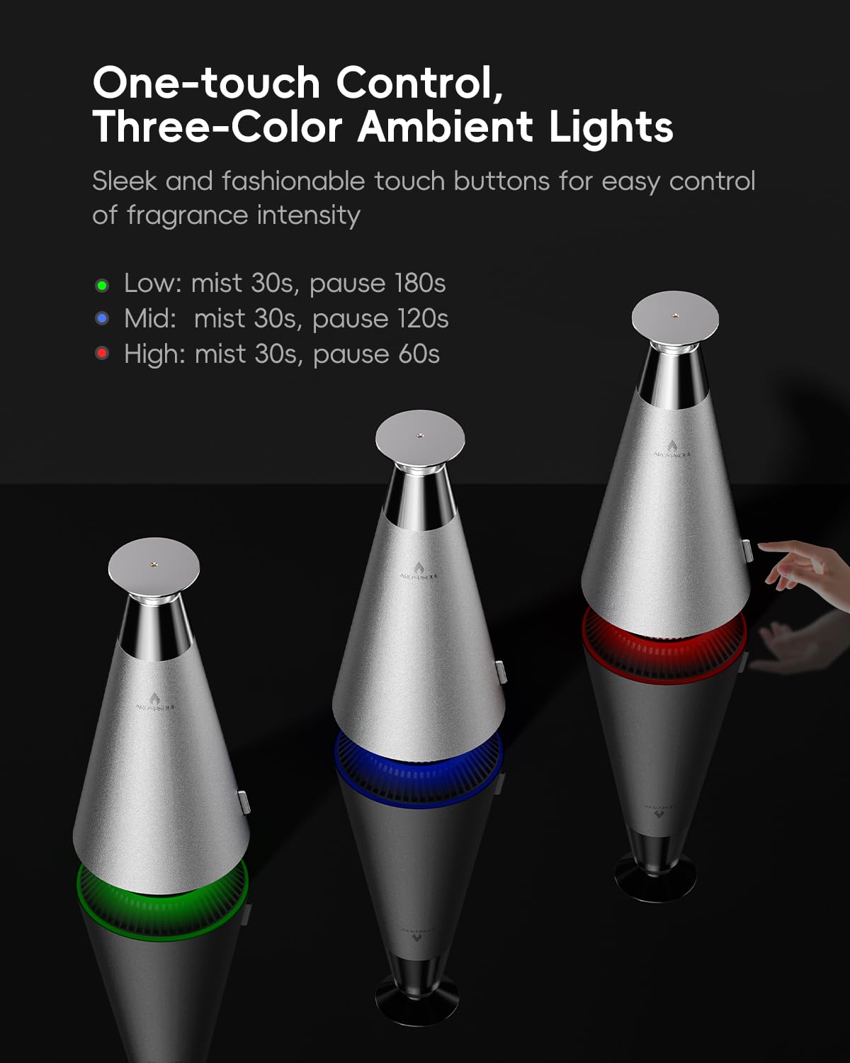 Diffuser Starter Kit - 1500 Sq Ft Coverage