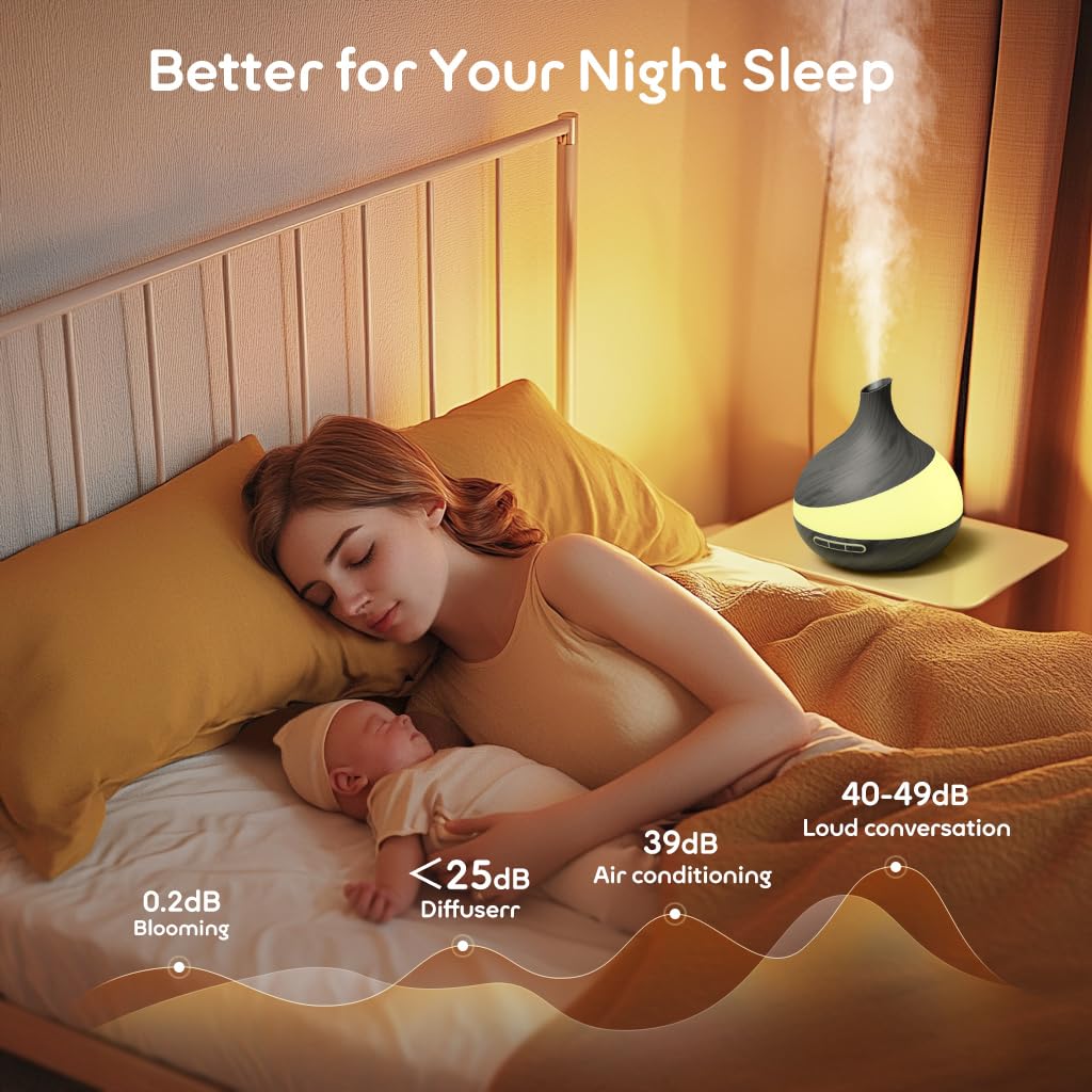 Xelthorys 500ML Essential Oil Diffuser: Aroma Diffuser