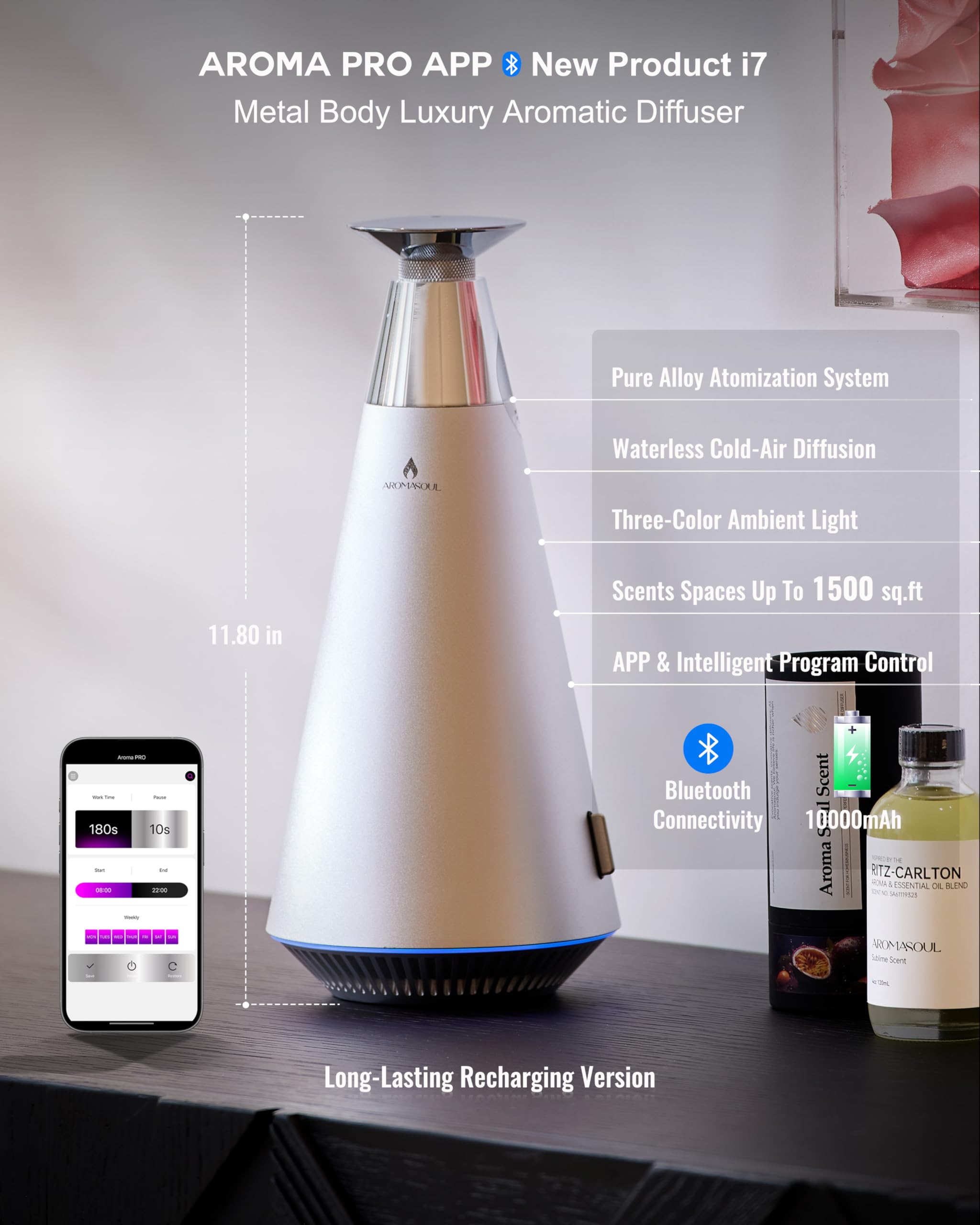 Diffuser Starter Kit - 1500 Sq Ft Coverage