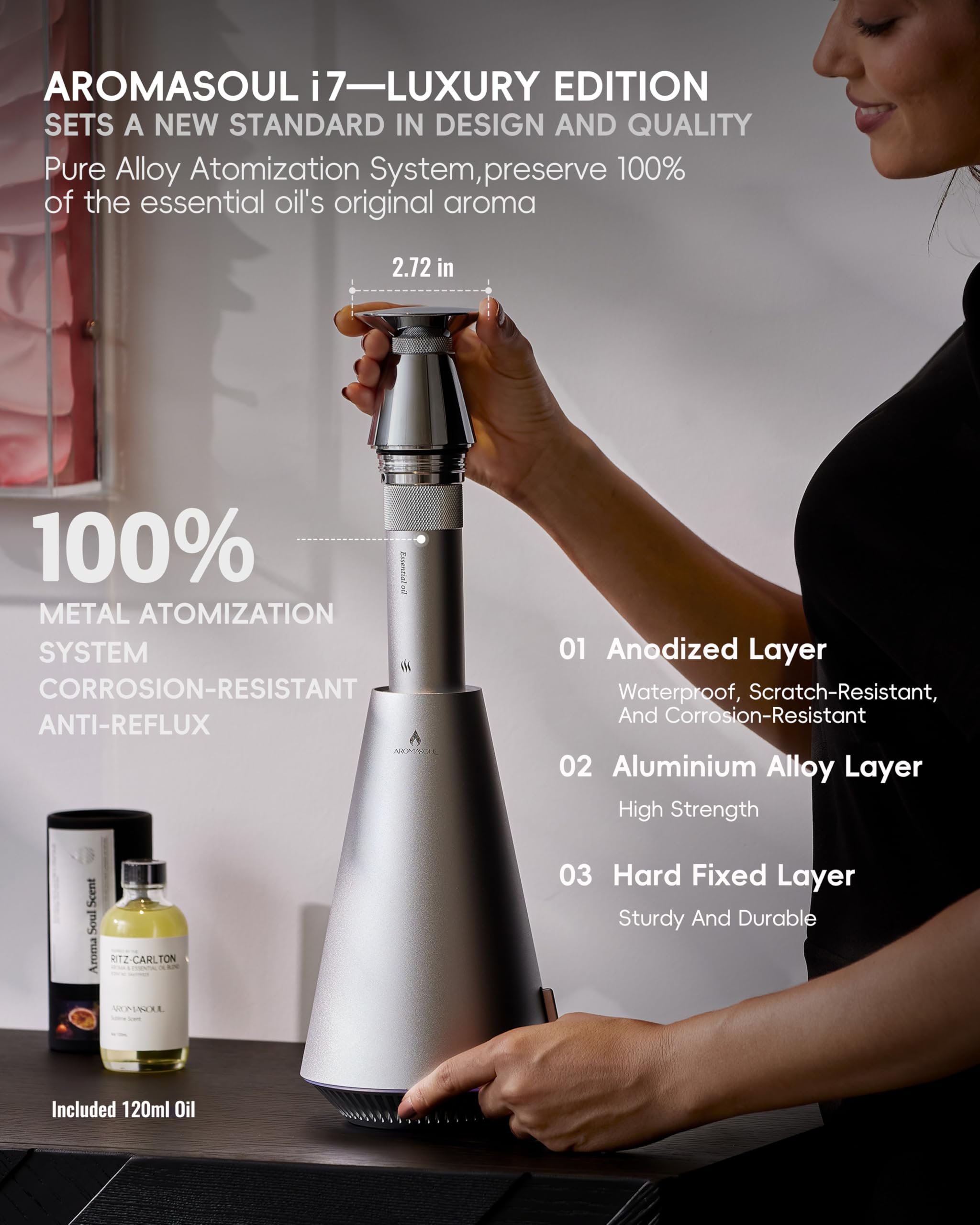 Diffuser Starter Kit - 1500 Sq Ft Coverage