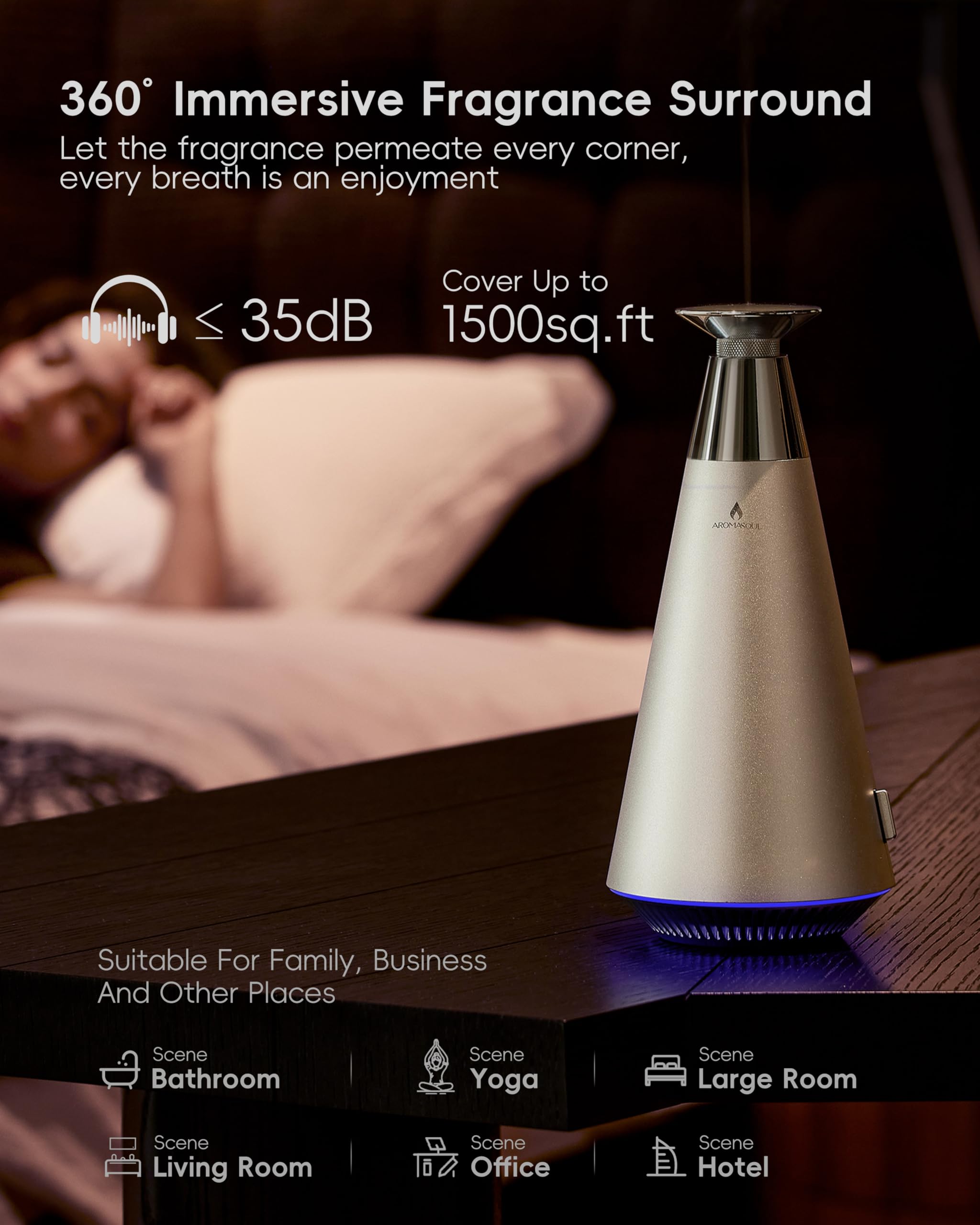 Diffuser Starter Kit - 1500 Sq Ft Coverage