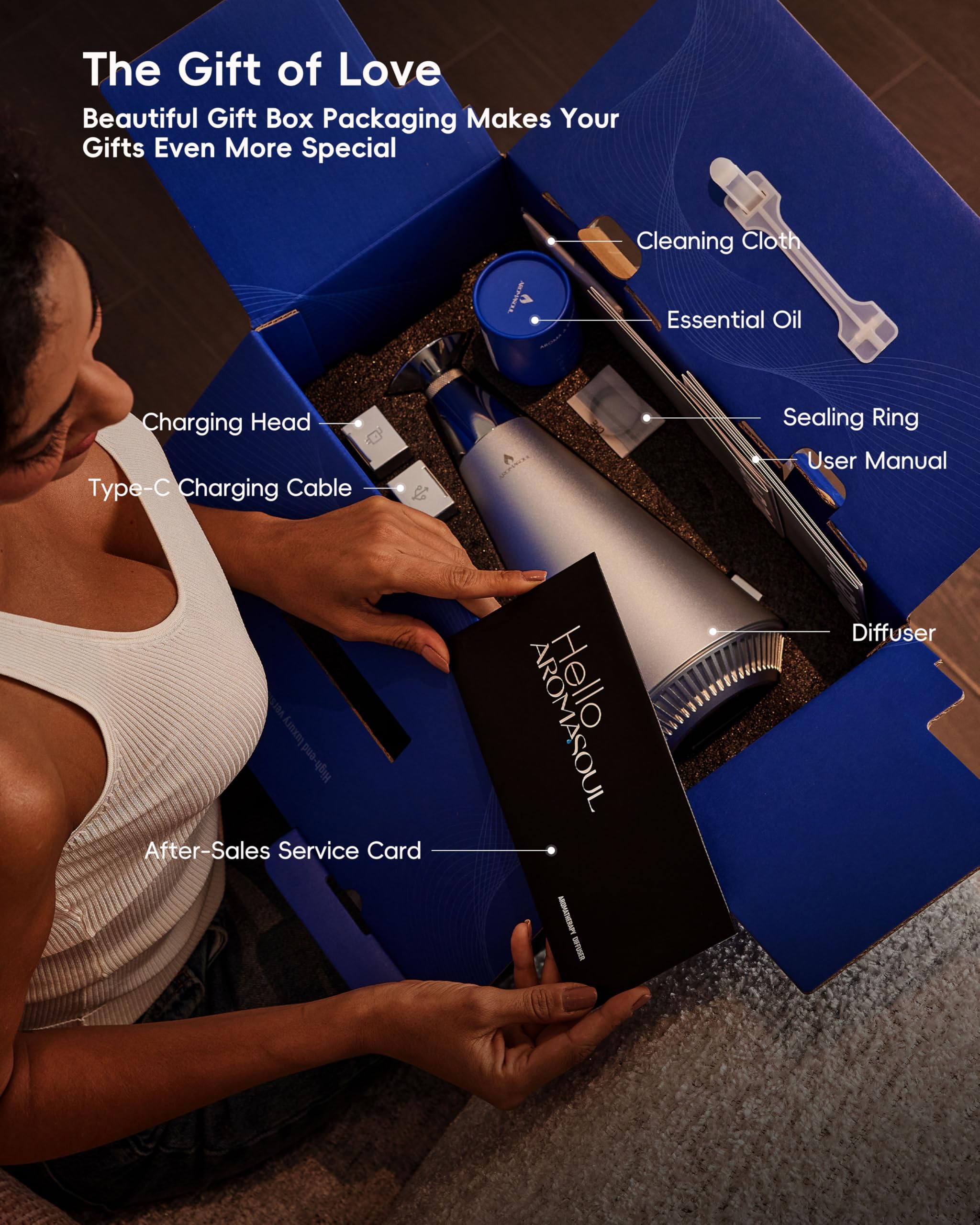 Diffuser Starter Kit - 1500 Sq Ft Coverage