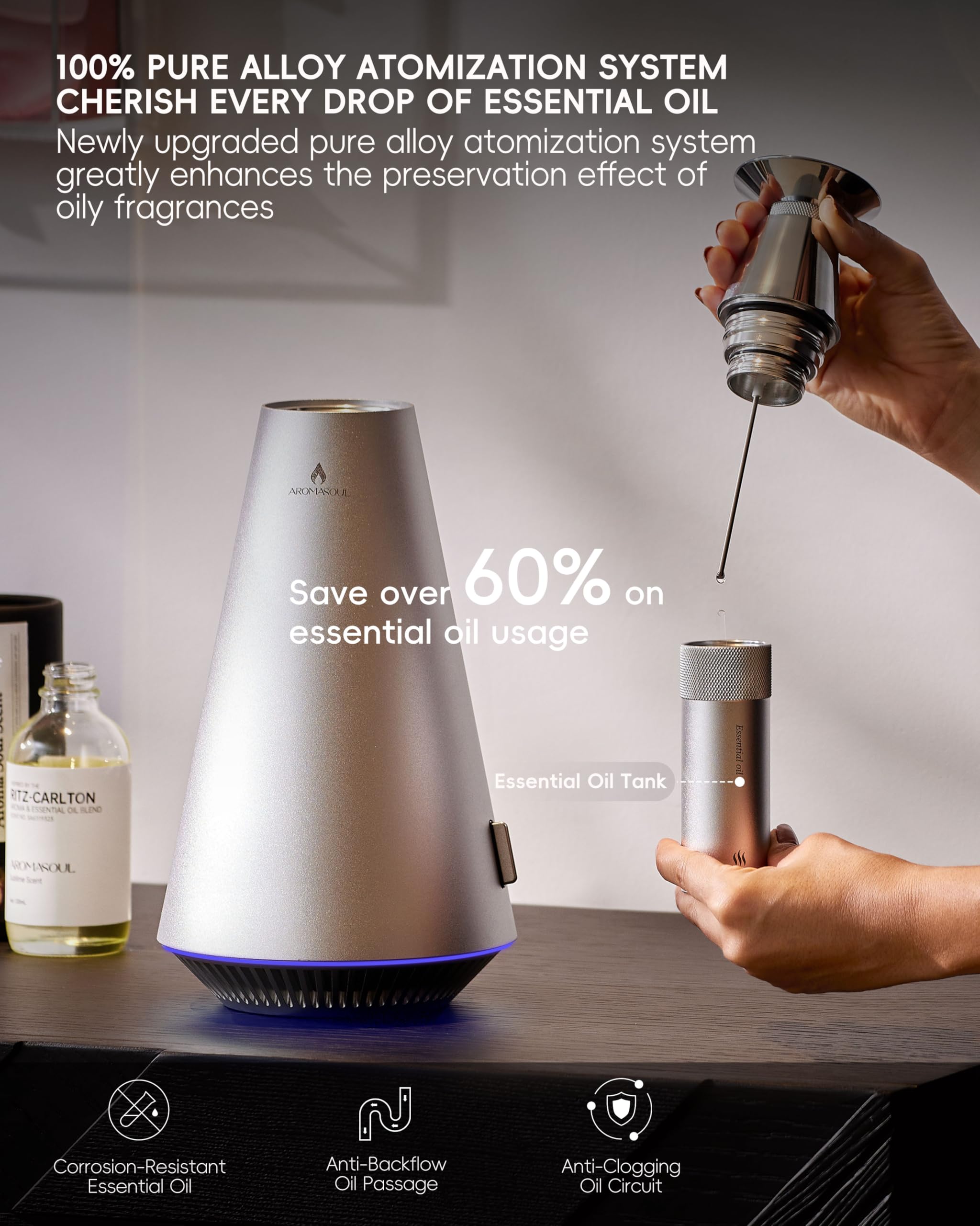 Diffuser Starter Kit - 1500 Sq Ft Coverage