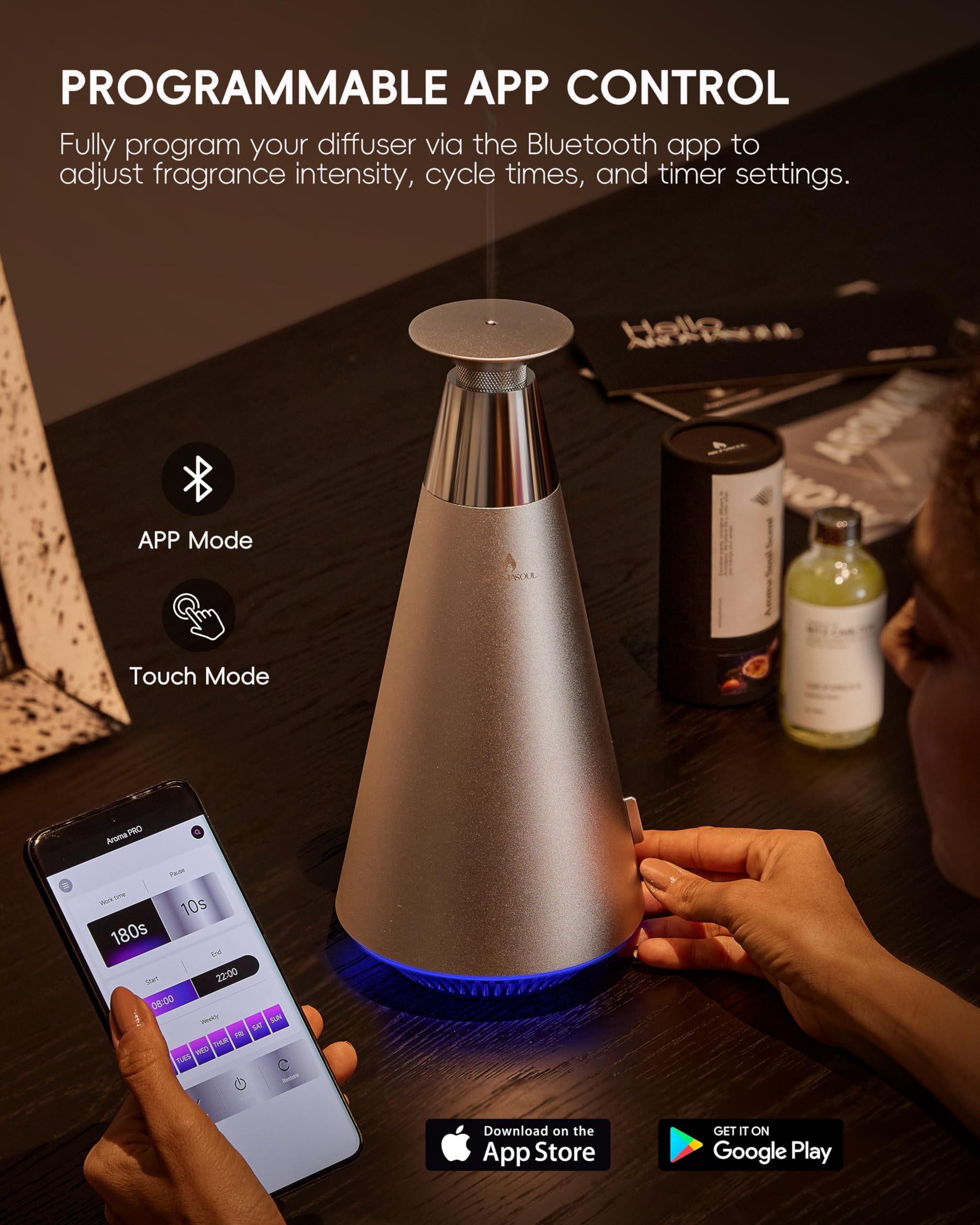 Diffuser Starter Kit - 1500 Sq Ft Coverage